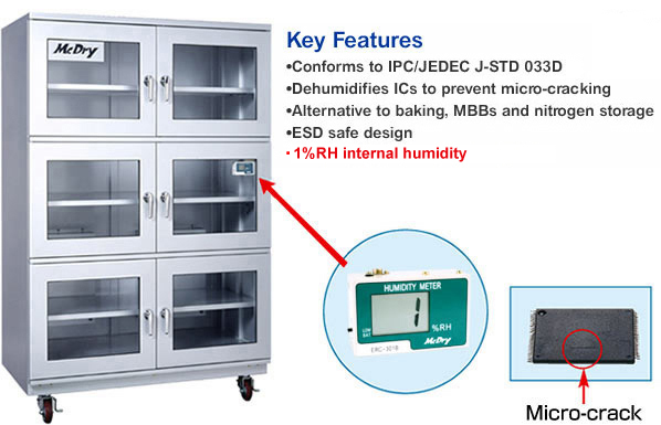 Mcdry Asia Drybox Dry Cabinet